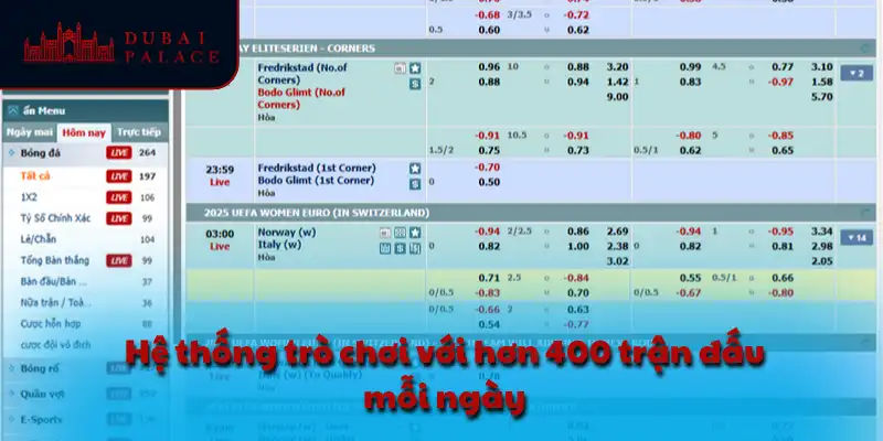 Hệ thống trò chơi với hơn 400 trận đấu mỗi ngày